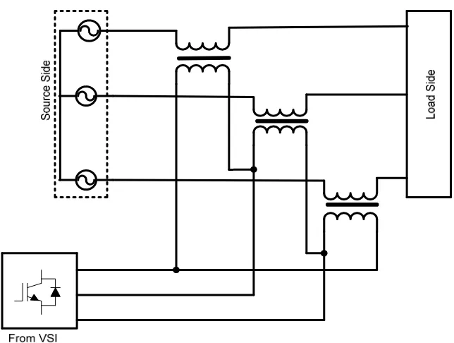 Fig. 2: Power Circuit of a DVR. (Chan, et al., 1998)  