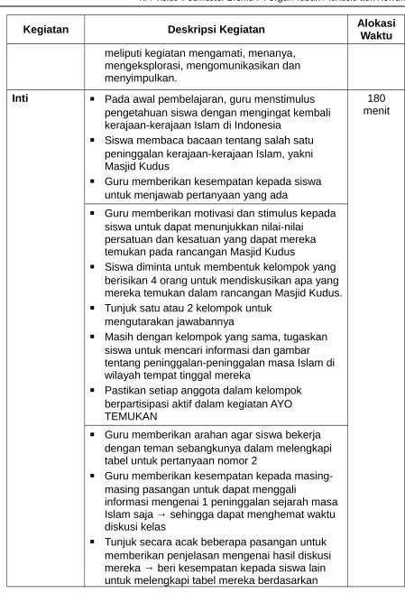 tabel untuk pertanyaan nomor 2