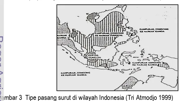 Gambar 3  Tipe pasang surut di wilayah Indonesia (Tri Atmodjo 1999)  