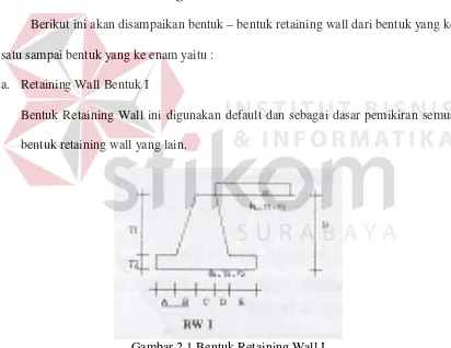 Gambar 2.1 Bentuk Retaining Wall I 