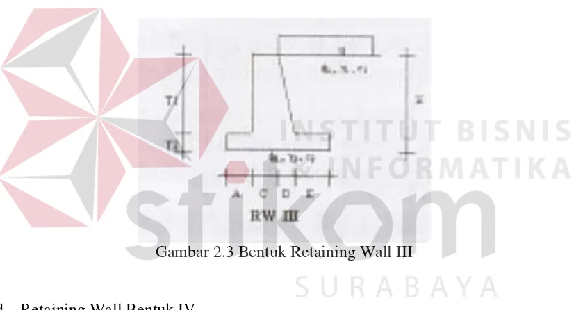 Gambar 2.2 Bentuk Retaining Wall II 