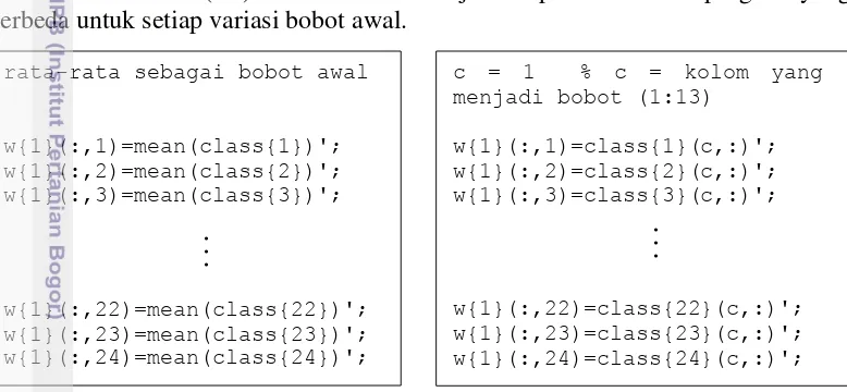 Gambar 16   Penulisan kode program yang berbeda antara bobot C0 (kiri) dengan 
