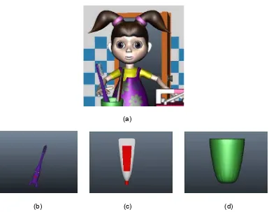 Fig 2 : 3D Model. (a) Character, (b) tooth brush, (c) tooth pest, (d) gargle cup 