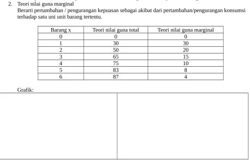 Grafik:Teori NG total