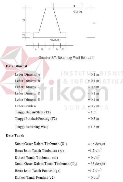 Gambar 3.7. Retaining Wall Bentuk I 