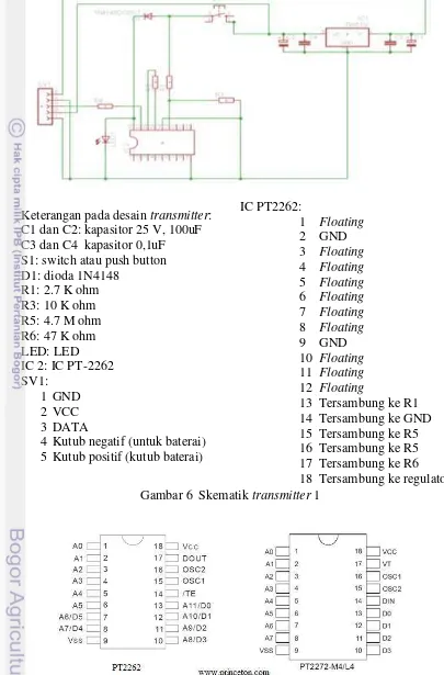 Gambar 6  Skematik transmitter 1 