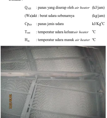 Gambar 2.15 Air heater (Pemanas Udara) 