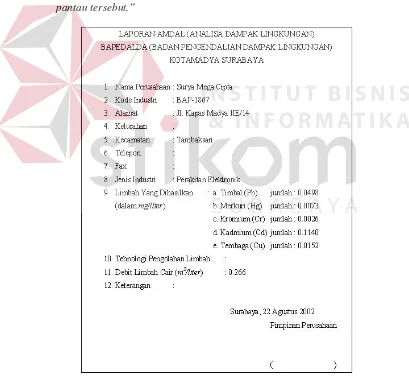 Gambar 3.2. Model Dokumen ANDAL Industri 