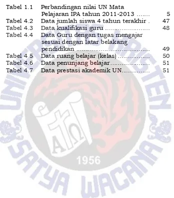 Tabel 1.1    Perbandingan nilai UN Mata  Pelajaran IPA tahun 2011-2013  .......         5 