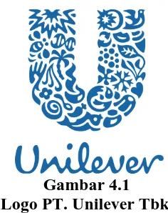 Gambar 4.1   Logo PT. Unilever Tbk 