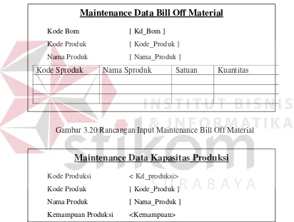Gambar 3.20 Rancangan Input Maintenance Bill Off Material 