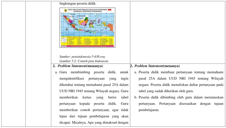 Gambar 5.2: Contoh peta Indonesia 