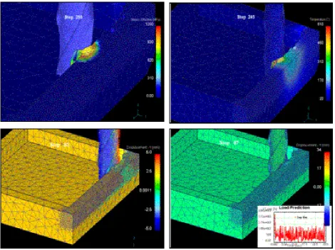 Fig. 6. Simulation during the machining process. 
