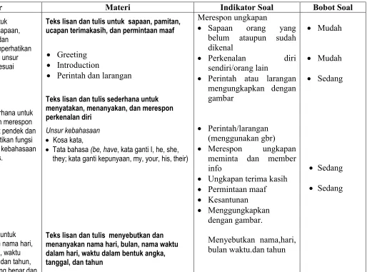 gambar  