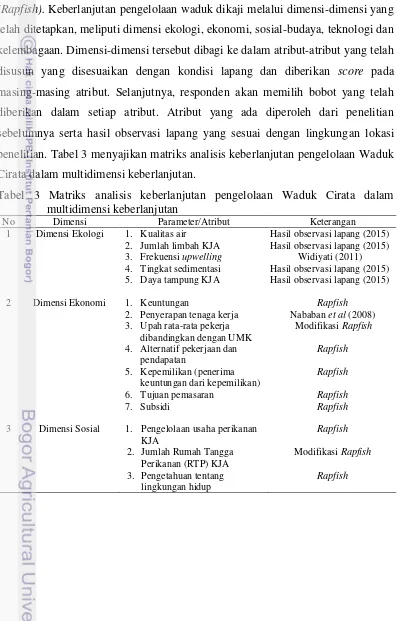 Tabel 3 Matriks analisis keberlanjutan pengelolaan Waduk Cirata dalam 