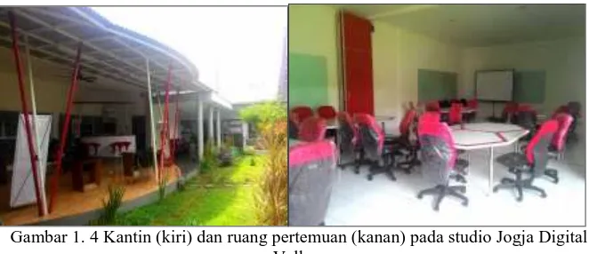 Gambar 1. 4 Kantin (kiri) dan ruang pertemuan (kanan) pada studio Jogja DigitalValley.