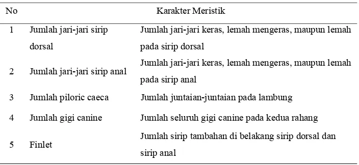 Tabel 2. Karakter meristik yang dihitung 