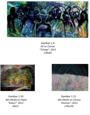 Gambar 1.9 Oil on Canvas 