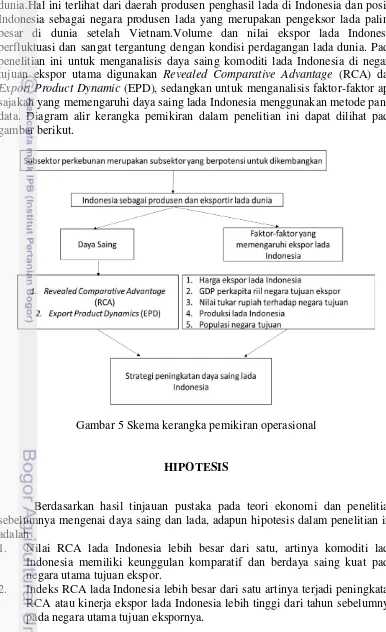 gambar berikut. 