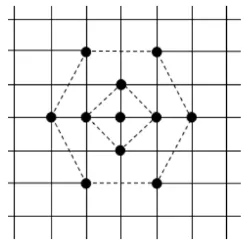 Figure 1. Hexagon-diamond grid pattern.  