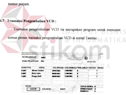 Gambar 4.7 Transaksi pengembalian YCD