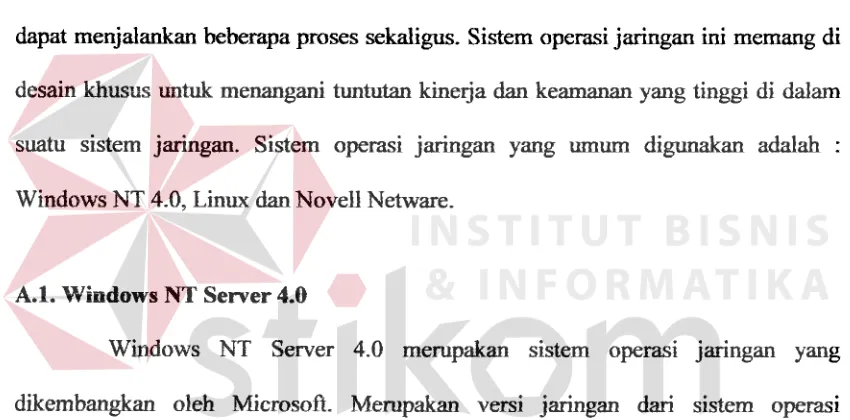 grafik yang pertama kali unhrk sistem operasi jaringan maka Windows NT Server 4.0