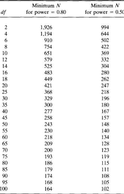 Table 5