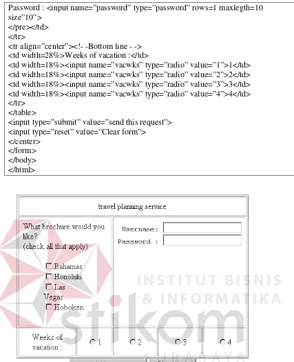 Gambar 2.6. Tampilan contoh penggunaan form pada dokumen HTML. 