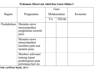 Tabel 3.4 Pedoman Observasi Aktivitas Guru Siklus I 