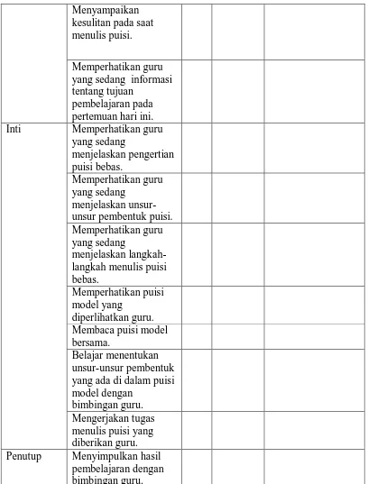 Tabel 3.6 