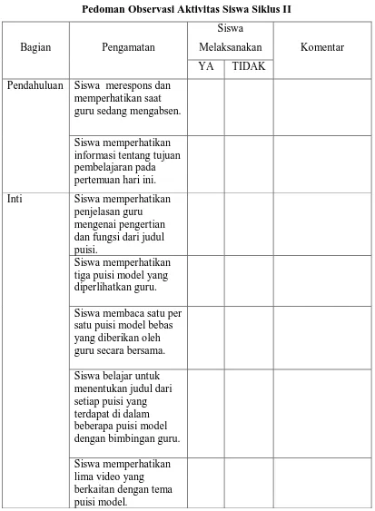 Tabel 3.7 Pedoman Observasi Aktivitas Siswa Siklus II 