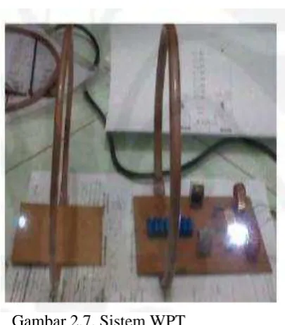Gambar 2.7. Sistem WPT 