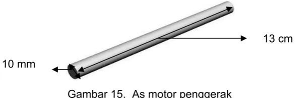 Gambar 16.  Motor penggerak utama 