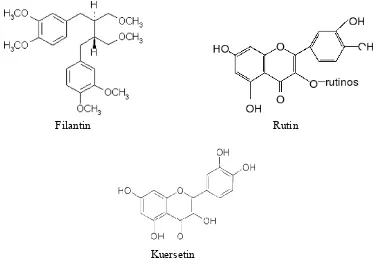 Gambar 1. Struktur Kimia Filantin, Rutin dan Kuersetin 