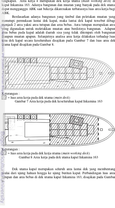 Gambar 7 Area kerja pada dek keseluruhan kapal Inkamina 163 