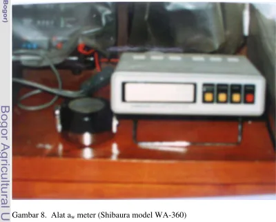 Gambar 8.  Alat aw meter (Shibaura model WA-360) 