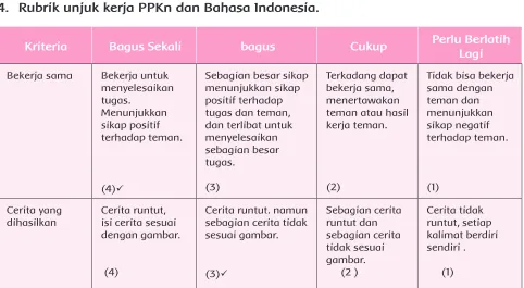         (4) (3)gambar.     (2 )