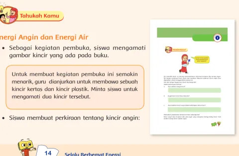 gambar kincir yang ada pada buku. 