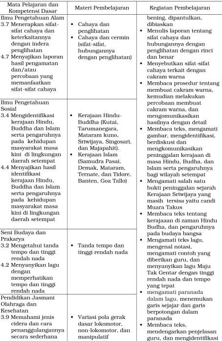 gambar, mengidentifikasi, 