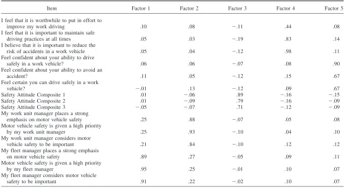 Table 1