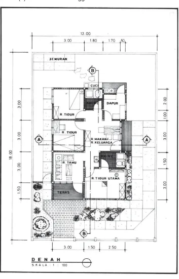 Gambar 4.25 Denah Rumah Tinggal Tipe d