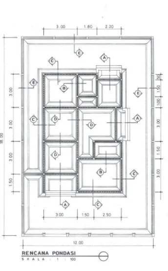 Gambar 4.28 Rencana Pondasi Rumah Tinggal Tipe d