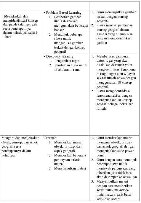 gambar yang ditampilkan 