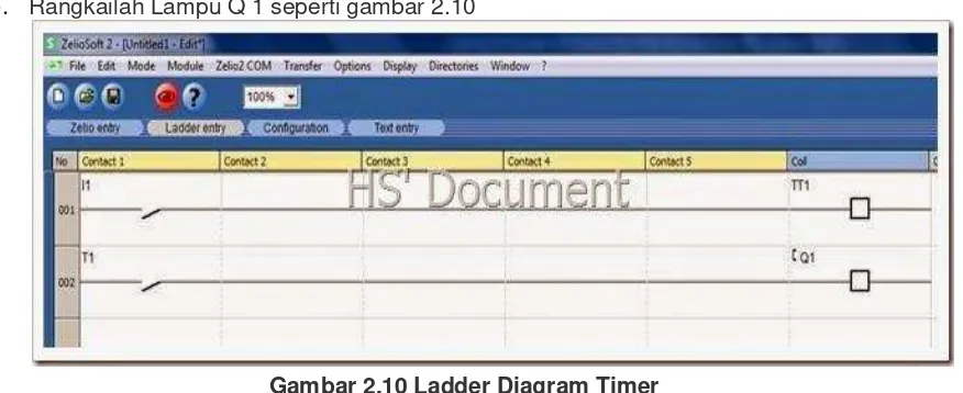 Gambar 2.11 Timer On Delay 