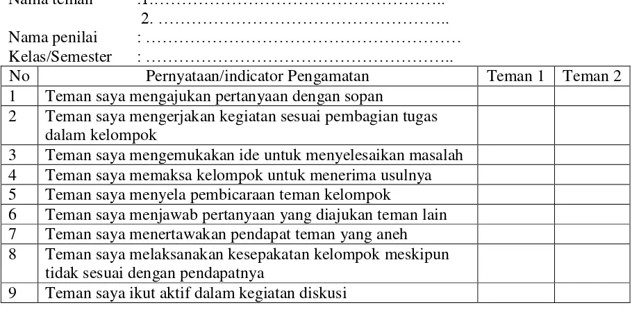 Tabel 9. Kisi-Kisi dan Soal  