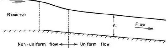 Gambar 2.4. Aliran nonuniform dan uniform (Chaudhry, 2008). 