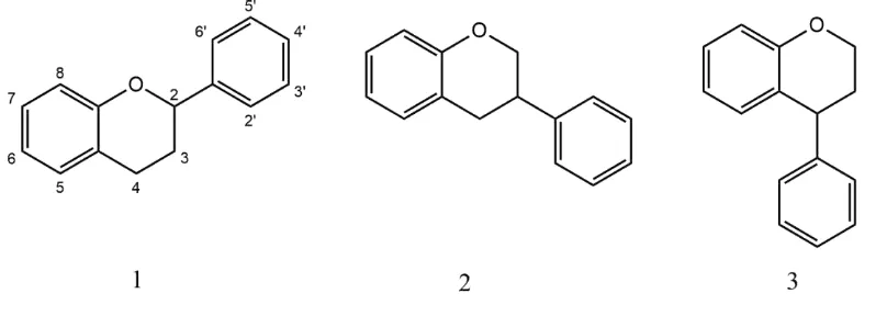Gambar 1. Struktur umum flavonoid, isoflavonoid, dan neoflavonoid (Grotewold, 2006).  
