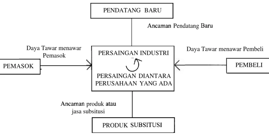 Tabel Bantu 