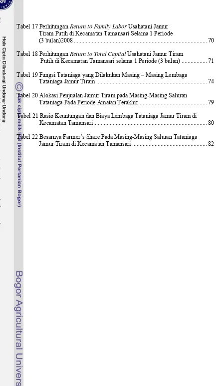 Tabel 17 Perhitungan Return to Family Labor Usahatani Jamur  