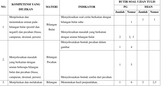 gambar  1 